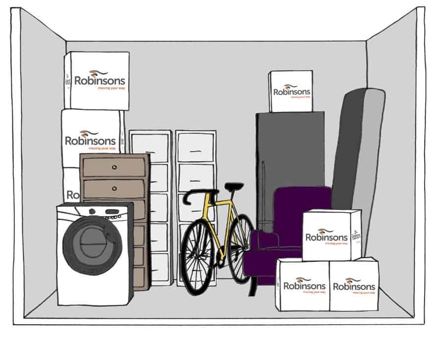 3 Easy Step Process Robinsons SelfStorage